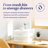 image:imageHOMZ 2 Drawer Storage Cart Wide Plastic Container Black Frame 2PackWhite frame with clear drawers